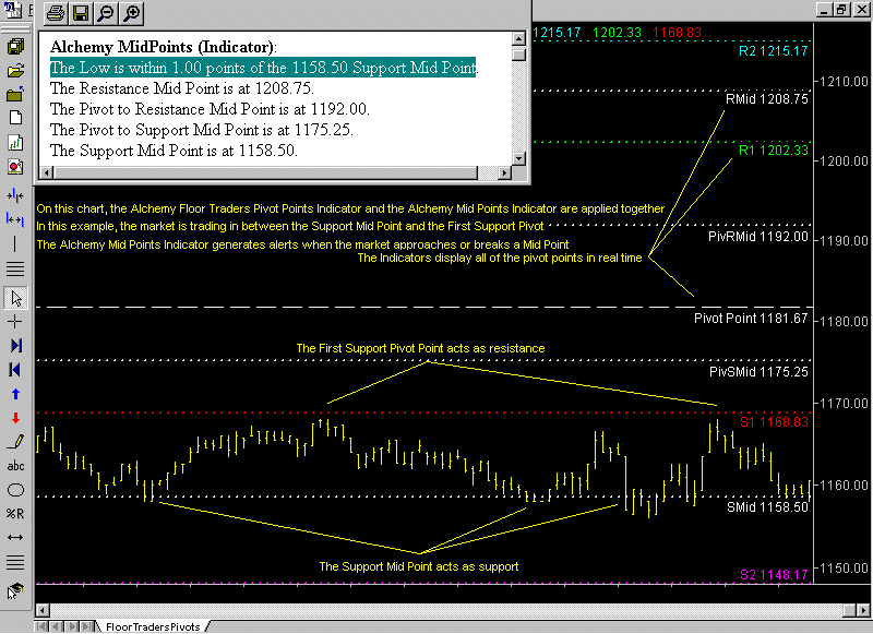 TradeStation Review and Tutorial 2020