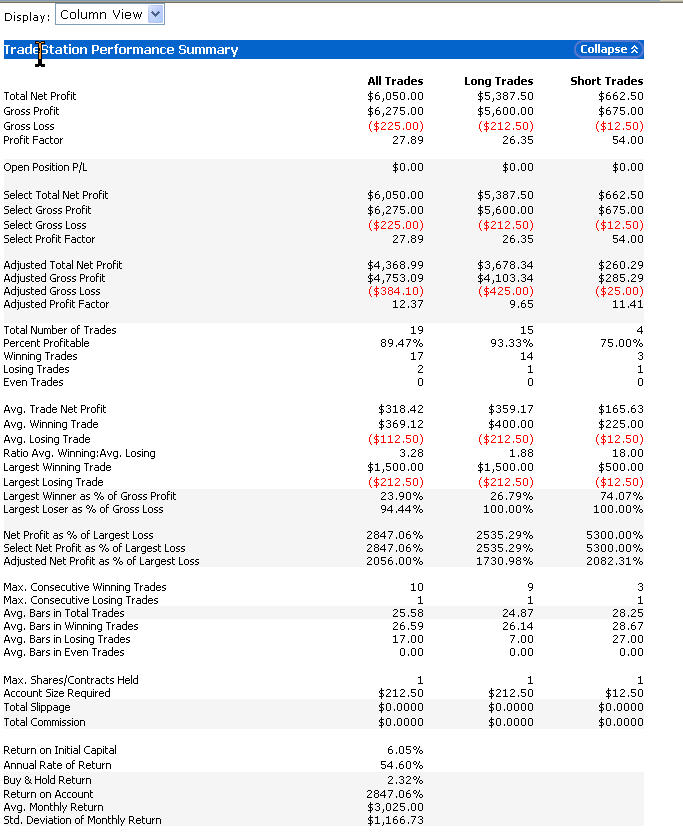 Pie trading system