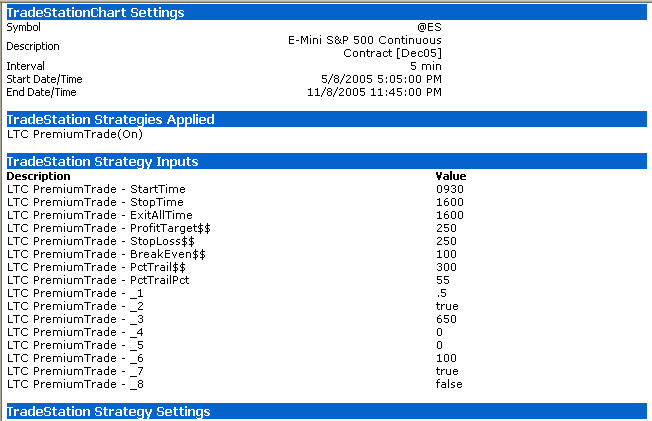 Accurate trading systems for tradestation