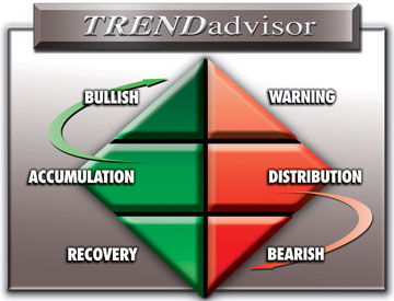 ⭐ Tradestation crypto trading ⭐ 🥇 Binary Trading Platform